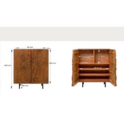 Schrank Flower Bouquet 70x140cm